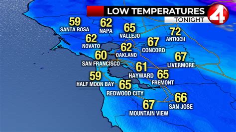 sf weather last 30 days.